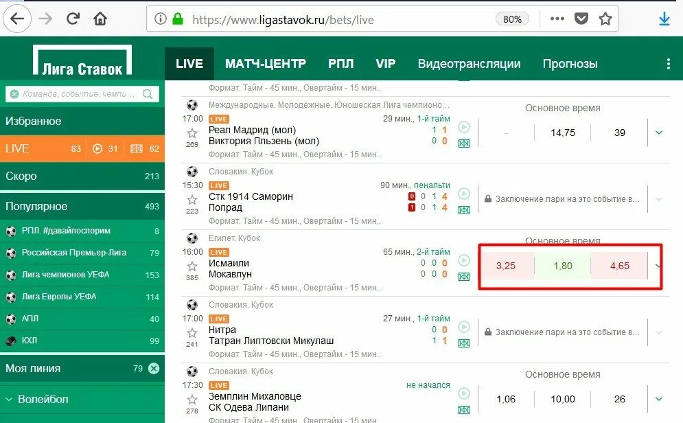 Лига ставок. Лига ставок букмекерская контора. Коэффициенты Лиги ставок. Лига ставок футбол. Победитель основное время
