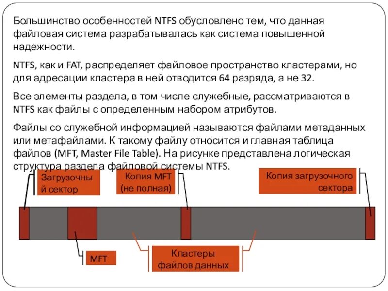 Система дававшая должностному. Файловая система NTFS характеристика. Структура файловой системы NTFS. Структура кластера NTFS. Особенности файловой системы NTFA.