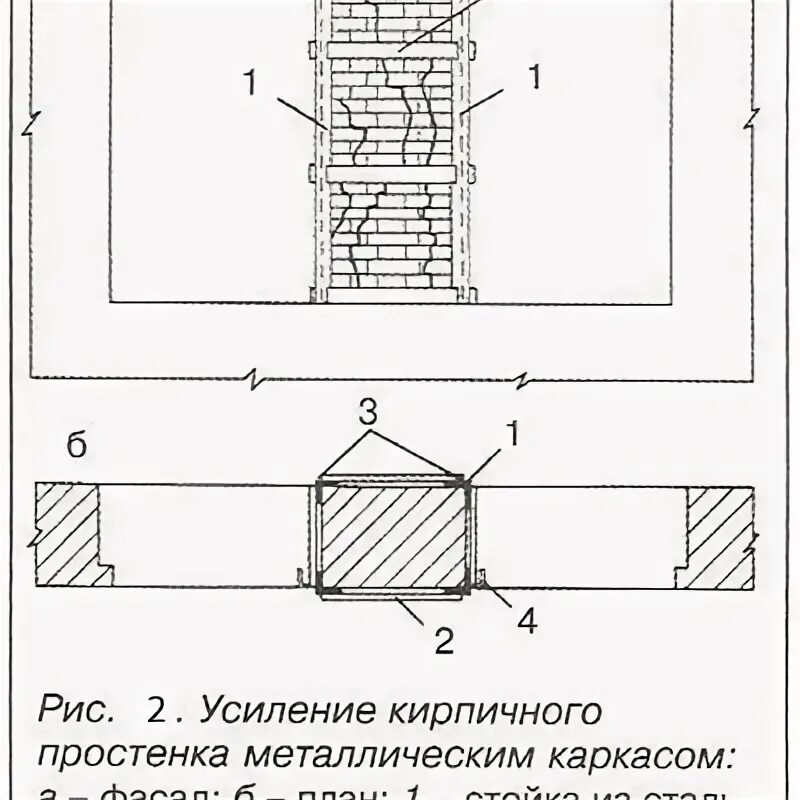 Усиление кирпичных простенков. Усиление простенков. схемы усиления простенков. угловой простенок. усиление каменных простенков устройством несущего сердечника;.