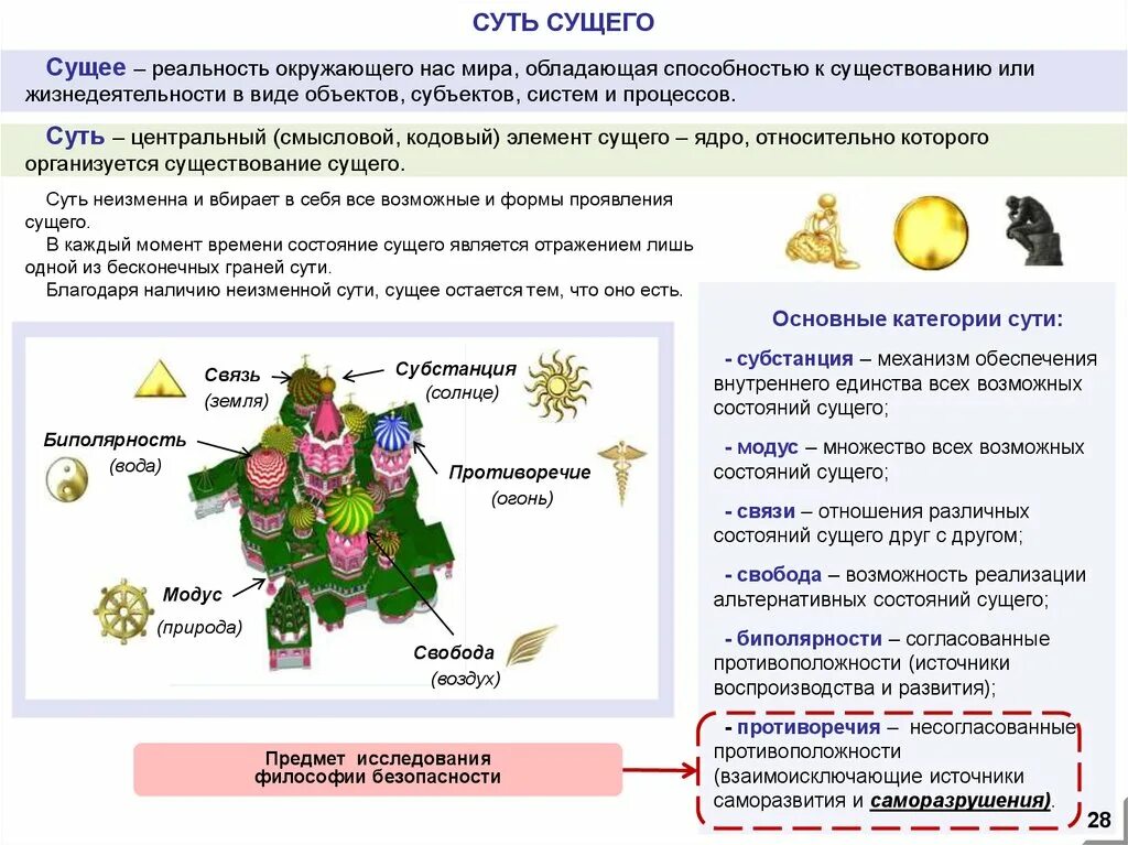 В чем суть всего сущего