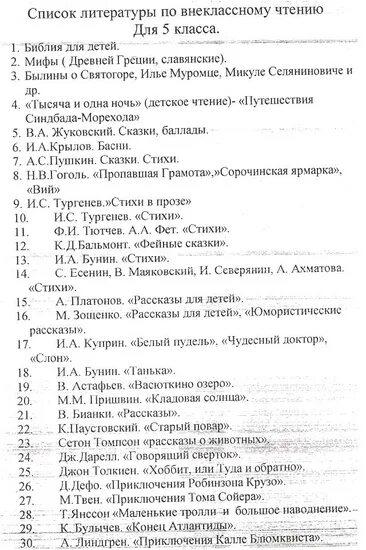 Литература 5 класс произведения по программе список. Чтение на лето переходим в 6 класс список литературы школа России. Внеклассное чтение 5 класс список литературы на лето. Список литературы 5 класс школа России. Список литературы для 5 класса для внеклассного чтения школа России.