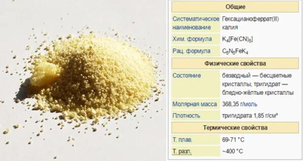 Ферроцианид калия. Е-536 пищевая добавка влияние на организм. Антислеживающий агент е536. Пищевая добавка е соль. Ферроцианид калия вред.