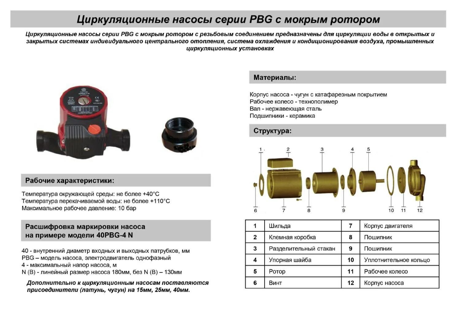 Циркуляционный насос расшифровка маркировки. Циркуляционный насос PSV 32-40 расшифровка маркировки. Обозначения на циркуляционных насосах отопления. Расшифровка насос циркуляционный 25/4 расшифровка.