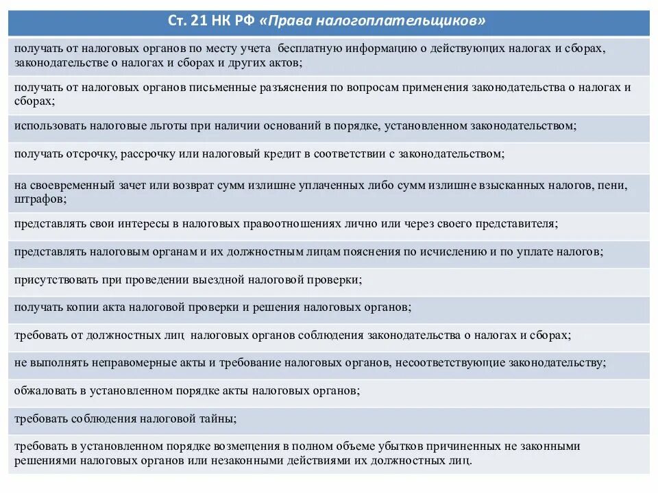 Налоговый статус налогоплательщика рф