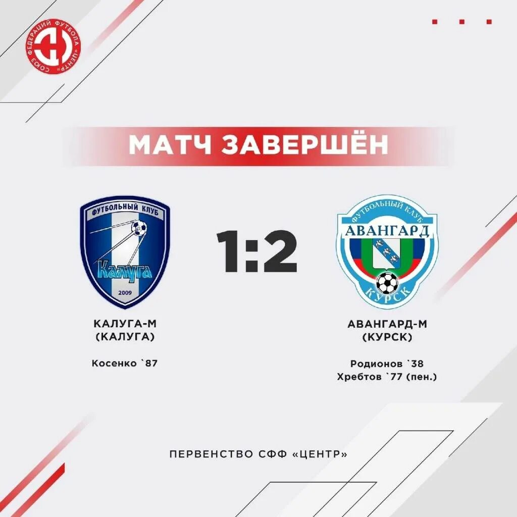 Калуга авангард курск. Авангард футбол. Авангард Курск. Авангард Курск эмблема. Авангард Курск форма.