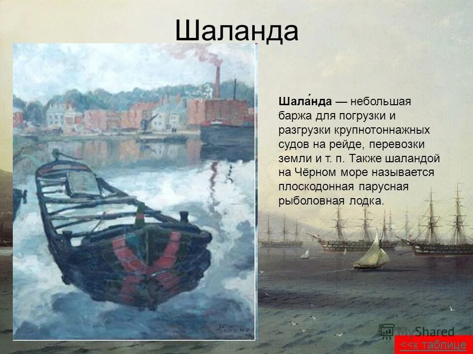 небольшая баржа или плоскодонная лодка. несамоходный плашкоут рсп-100. плоскодонные речные суда. казанка 6м. самоходные мини баржи.