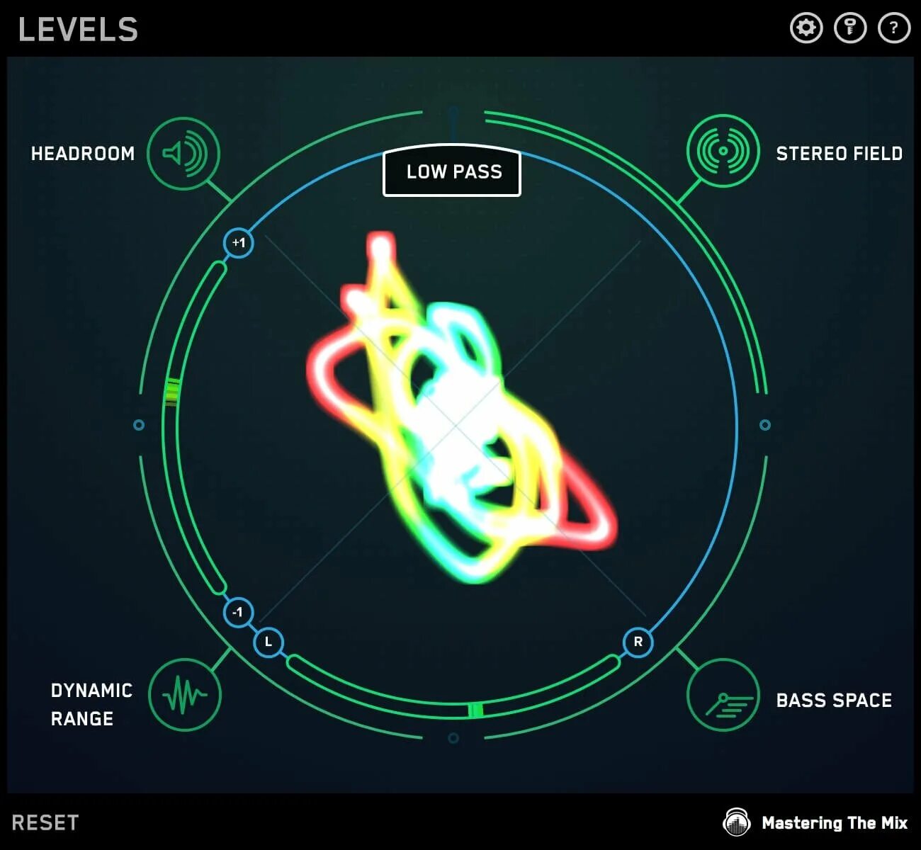 Levels plugin. Плагин levels. mastering the mix levels. levels vst. mastering the mix - levels 2.
