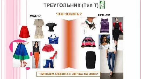 Фигура треугольник что носить