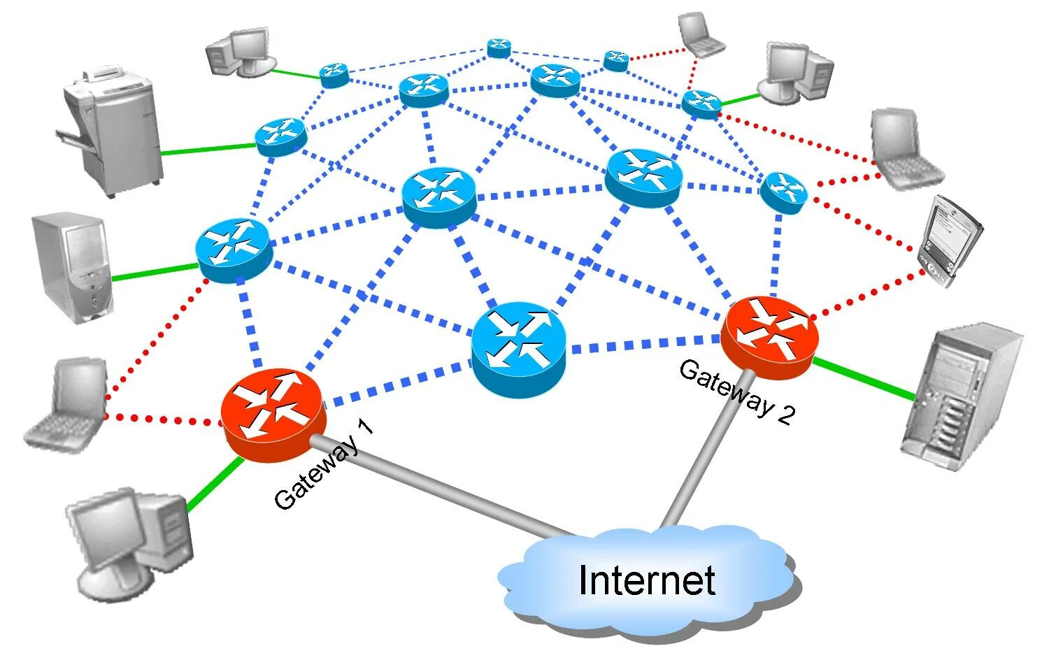 Архитектура Mesh сети. Локальная сеть ячеистая топология. Сети WIFI Mesh. Full Mesh сеть. Сеть а также получать