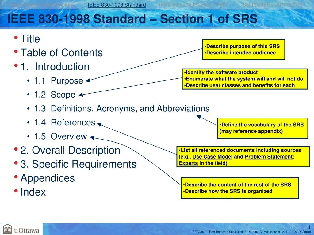 IEEE 830. SRS IEEE 830-1998. IEEE 830-1998 пример. SRS IEEE 830-1998 пример. Reference might be