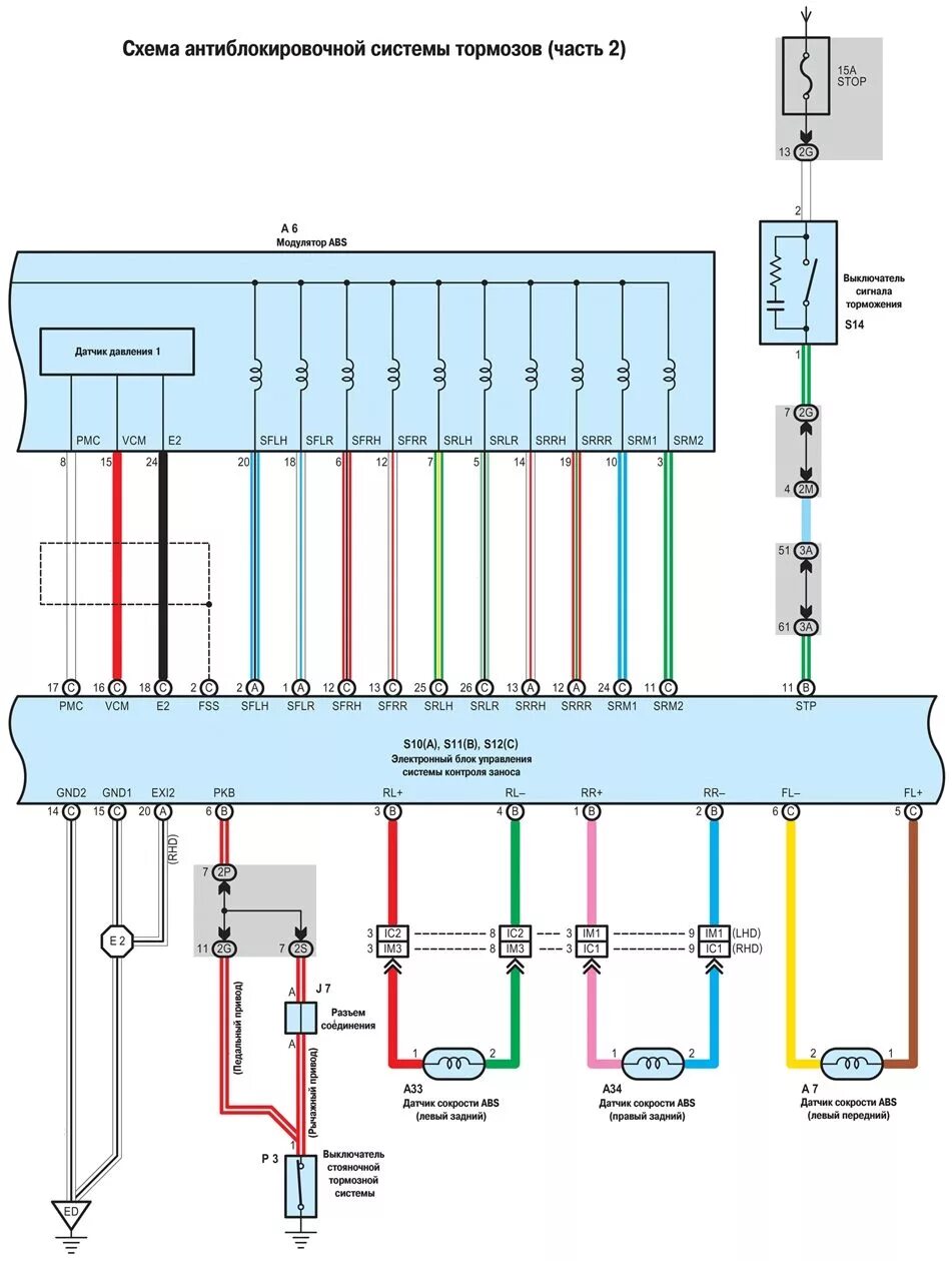 схема аудиосистемы камри 55. тойота корса распиновка приборной панели. Toyota camry распиновка. Toyota camry распиновка. Toyota highlander распиновка магнитолы.