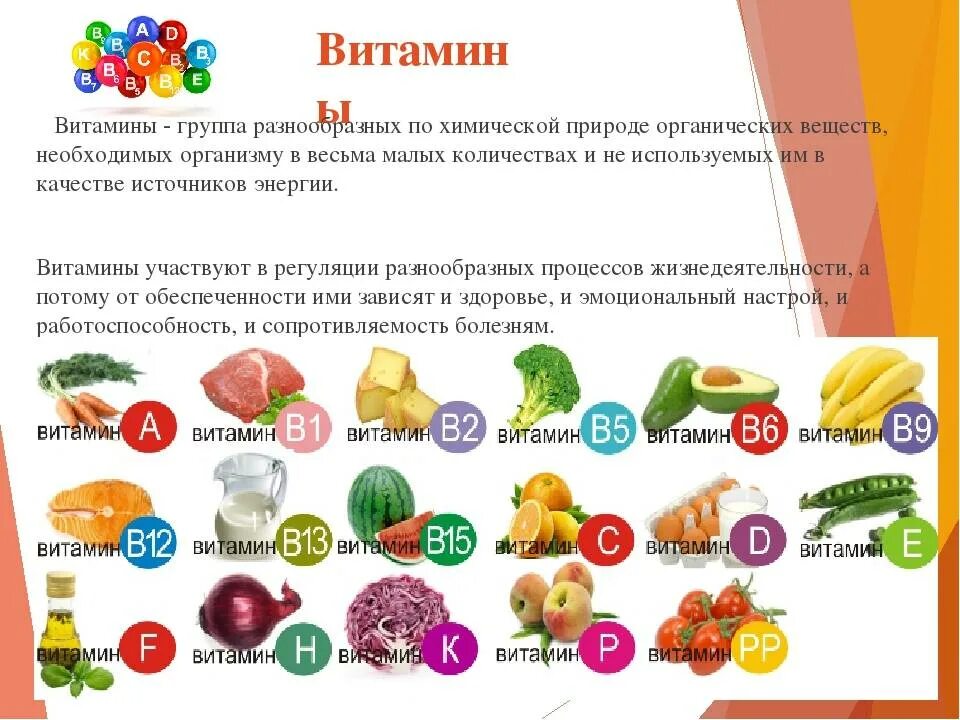 Витамины в продуктах для детей. Витамины в фруктах. Витамины в овощах. Витамины содержащиеся в овощах. Что такое витамины.