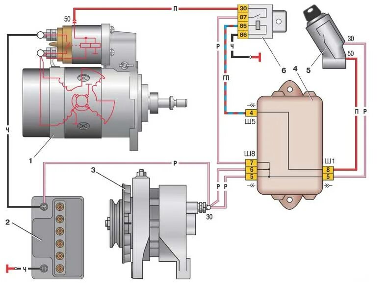 Реле стартера стартера ЗИЛ 130. Схема включения реле стартера ВАЗ 2114. Электро цепь стартера ВАЗ 2114. Схема включения стартера ВАЗ 2109 инжектор. Не крутит стартер ваз 2107 инжектор