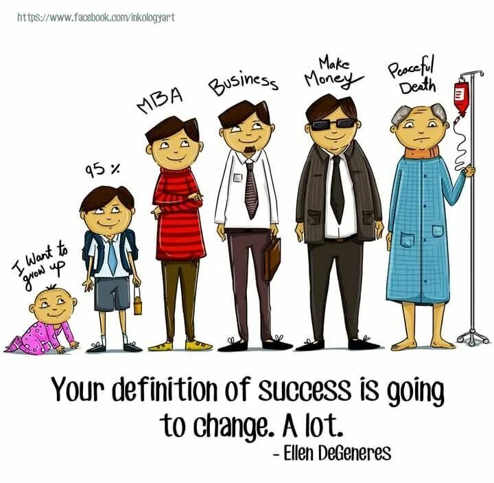 Get going definition. Get going definition