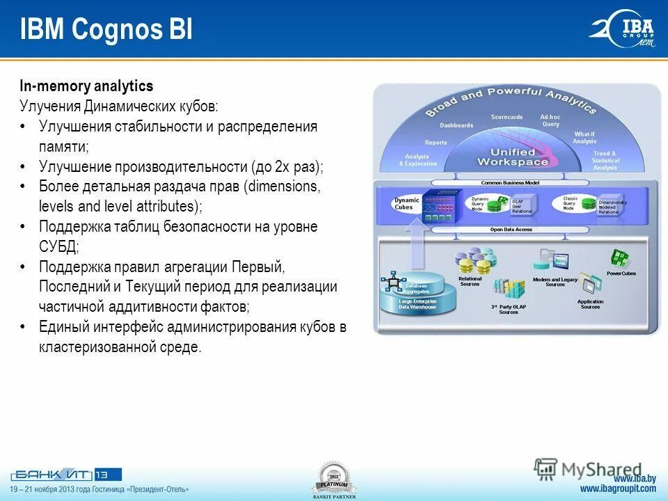 Ibm cognos