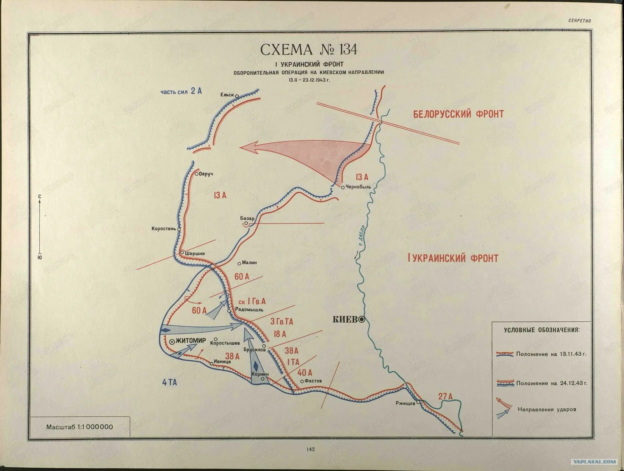 Украинский фронт название. Киевская оборонительная операция 1943 года. Киевская наступательная операция ноябрь 1943 года. Киевская наступательная операция 3—13 ноября 1943. 13 Ноября – 22 декабря 1943 года – Киевская оборонительная операция.