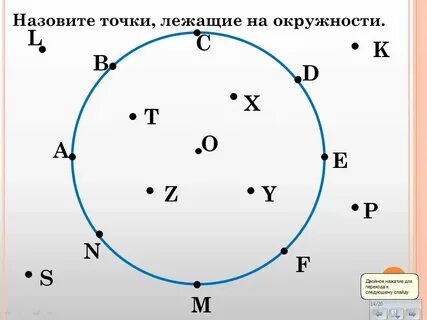 Все точки 1