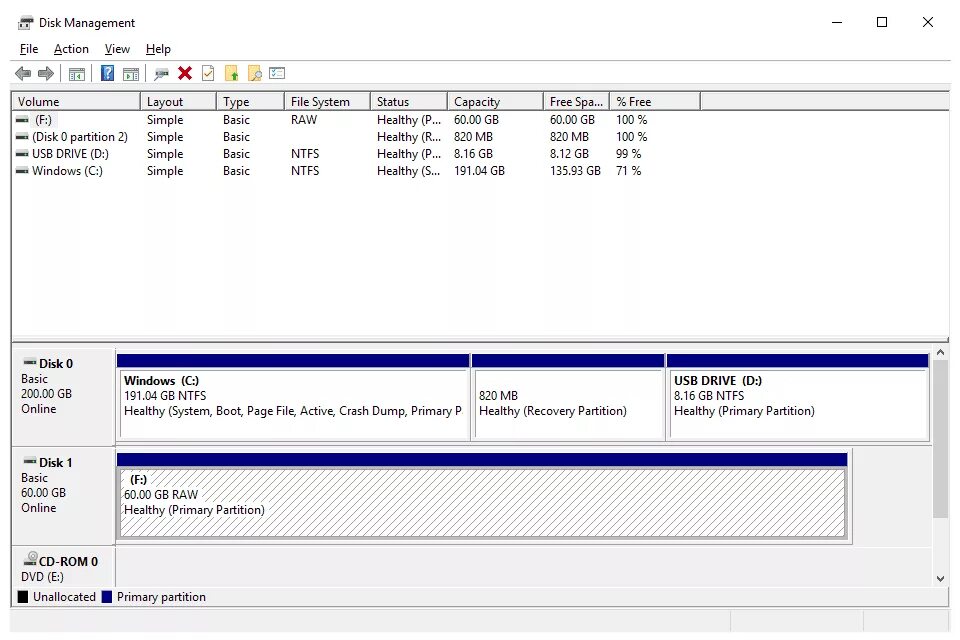 Как убрать ntfs. Ntfs windows. ntfs file system. ntfs windows 10. управление дисками файлами и каталогами.