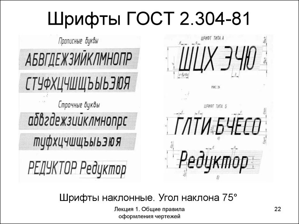 Гост 2016 шрифты. ГОСТ 2 304 81 шрифты чертежные цифры. Шрифт по ГОСТУ для чертежей. Шрифты чертежные по ГОСТ 2.304-81. Цифры чертежные ГОСТ 2.304-81.