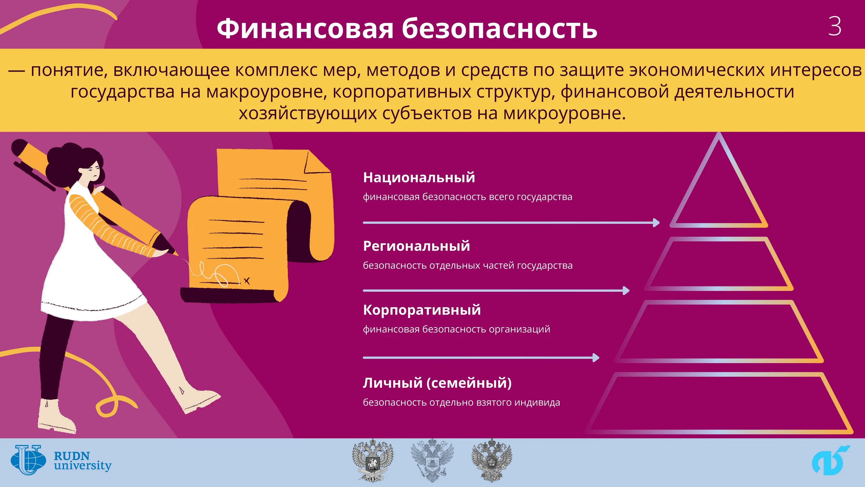 Финансовая безопасность. Урок финансовой безопасности. Финансовая безопаст. Тематический урок финансовая безопасность. Всероссийский тематический урок недетские игры