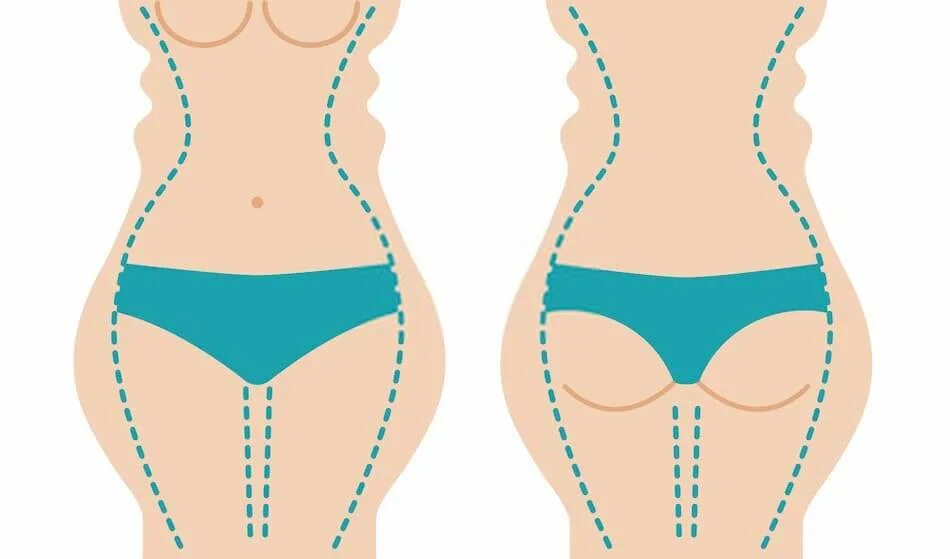 Hips system. Whooah hip. Упражнения для сгибания подковы. Соотношение талии к бёдрам 0. Различие hip thigh.