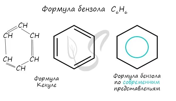 Формула бензола cnh2n. Бензол формула. Бензольное кольцо формула. Формула Кекуле бензол. Бензол c6h6