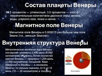Магнитное поле венеры
