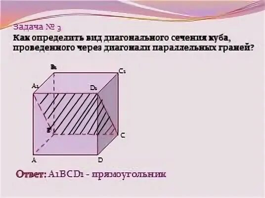 Квадрат площади диагонального сечения. Квадрат площади диагонального сечения