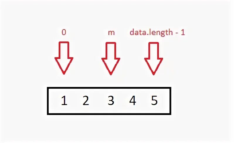 Find js