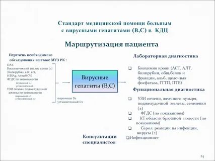 Приказ мз по вирусному гепатиту