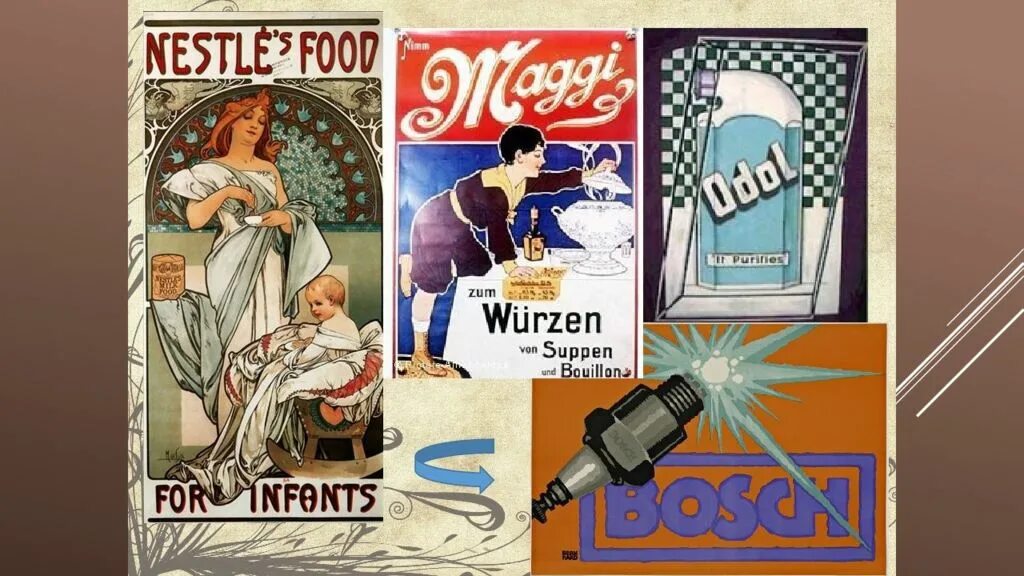 Новейшая история рекламы. Рекламные плакаты в Германии. История рекламы в Германии. Реклама в Германии в 19 веке. Реклама 19 века в Европе.