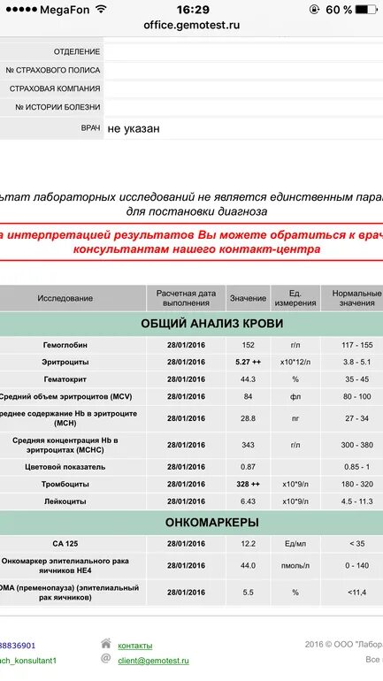 Аминокислоты гемотест. Аминокислоты гемотест