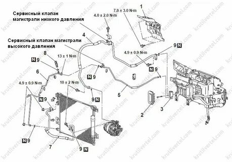 Система охлаждения аутлендер 3