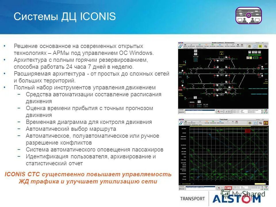 Арм технология. Автоматика телемеханика и связь журнал. График изменения из автоматики ЖД.