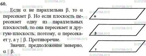 Плоскости альфа бета и гамма