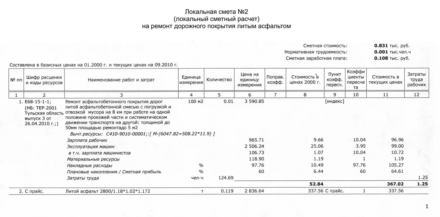 Смета на бетонирование фундамента. Смета на укладку асфальтовой крошки. Смета монтажа дорожного ограждения. Смета на устройство асфальтобетонного покрытия.