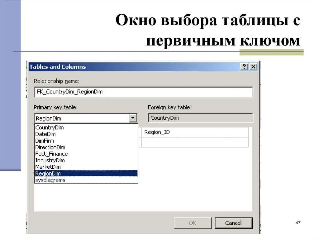 Создание таблицы с первичным ключом. Первичный ключ SQL. Окно выбора. Что такое первичный и внешний ключ в SQL. Создание первичных ключей