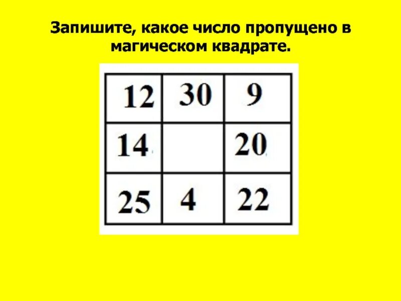 Какое число пропущено 3 класс. 3 класс математика магические квадраты задания. магические квадраты 5 класс задания. магический квадрат 3 класс. что такое магический квадрат в математике.