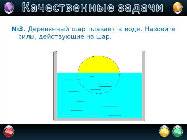 В воду погружены три сплошных стальных шарика. Шар плавает деревянный. Силы действующие на шарик в воде. Силы действующие на плавающий шар. Шар плавает в воде.