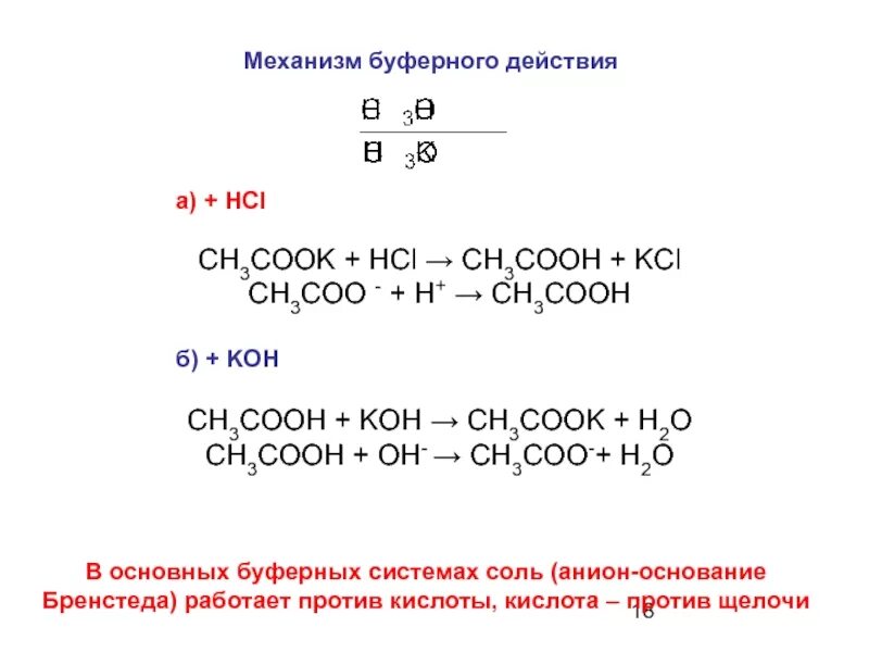 Sn hcl. Сн3cooh + Koh. СН---СН+HCL. Механизм буферного действия. Сн3соон+ Koh.