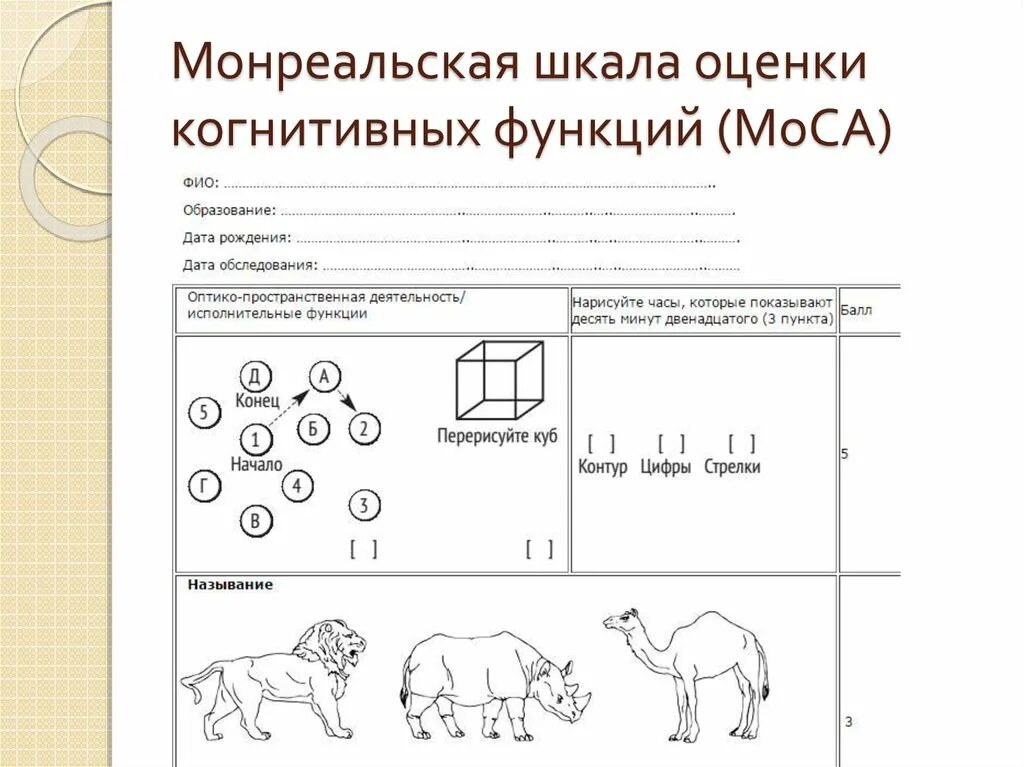 Монреальский тест на русском. Монреальская шкала оценки. Монреальская шкала когнитивной оценки Моса. Монреальская шкала оценки психического статуса Моса. Монреальская шкала оценки когнитивных функций.