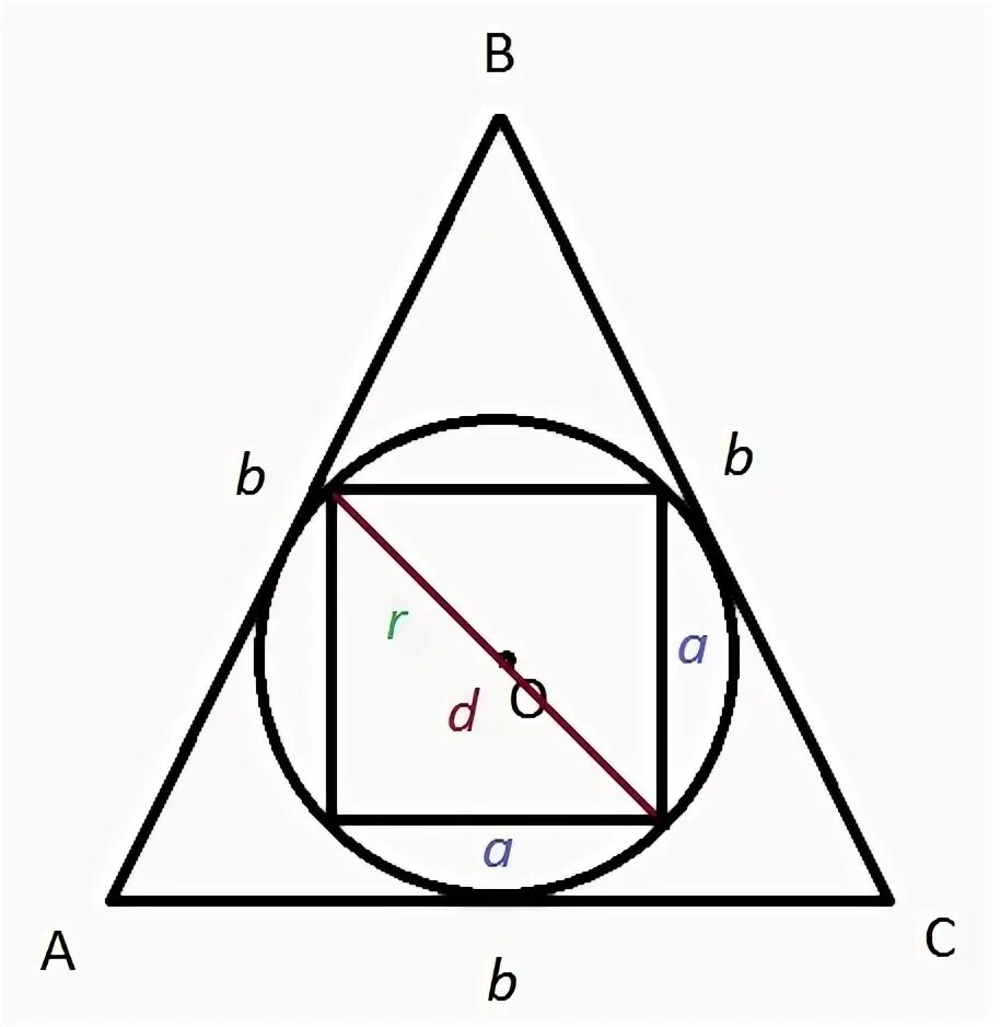 Сторона треугольника описанного вокруг квадрата. Квадрат вписанный в правильный треугольник. Квадрат и треугольник вписаны в окружность. Впишите правильный треугольник в квадрат. Треугольник вписанный в окружность вписанную в квадрат.