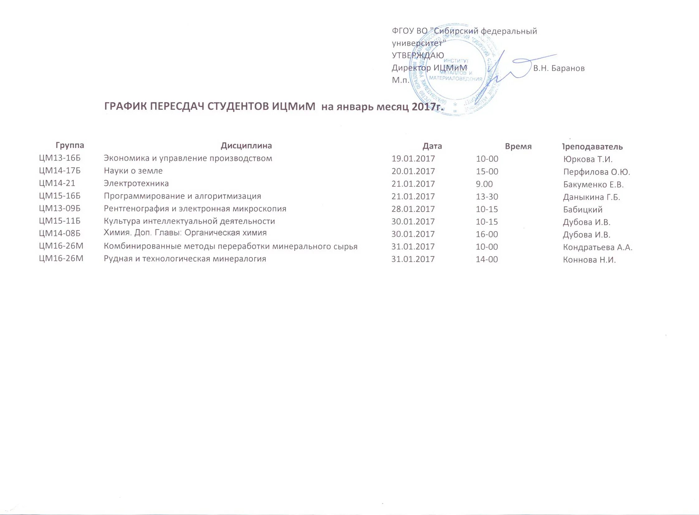 учебный график сфу