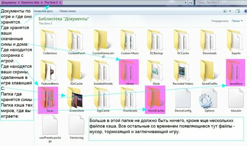 Как сохранять симс 3. Как сохранить симс 3 с помощью клавиш.