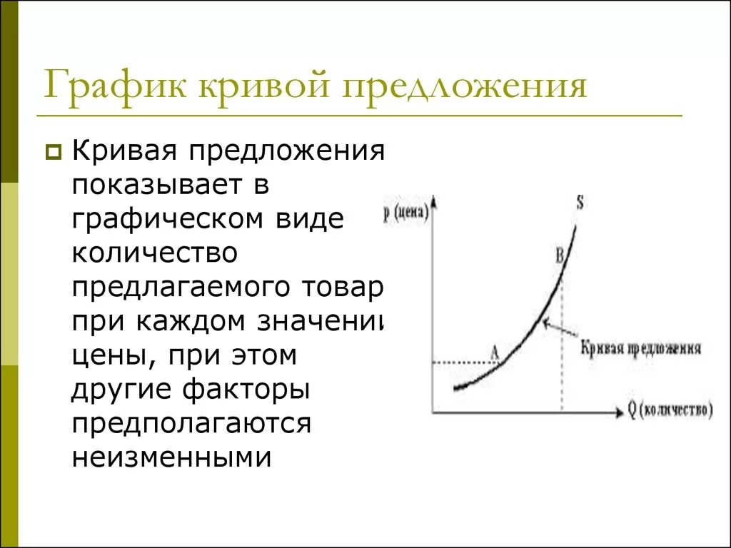 Вопрос 13