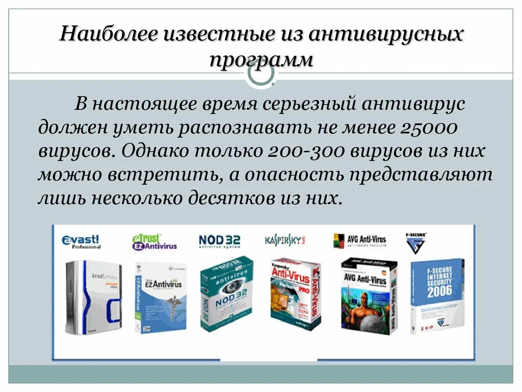 Прообраз современных антивирусов. Антивирус и антивирусные программы. Антивирусные программы схема. Известные антивирусные программы. Современные антивирусные программы.