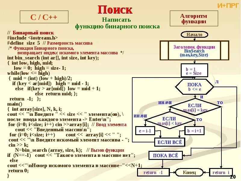 I 1 cout