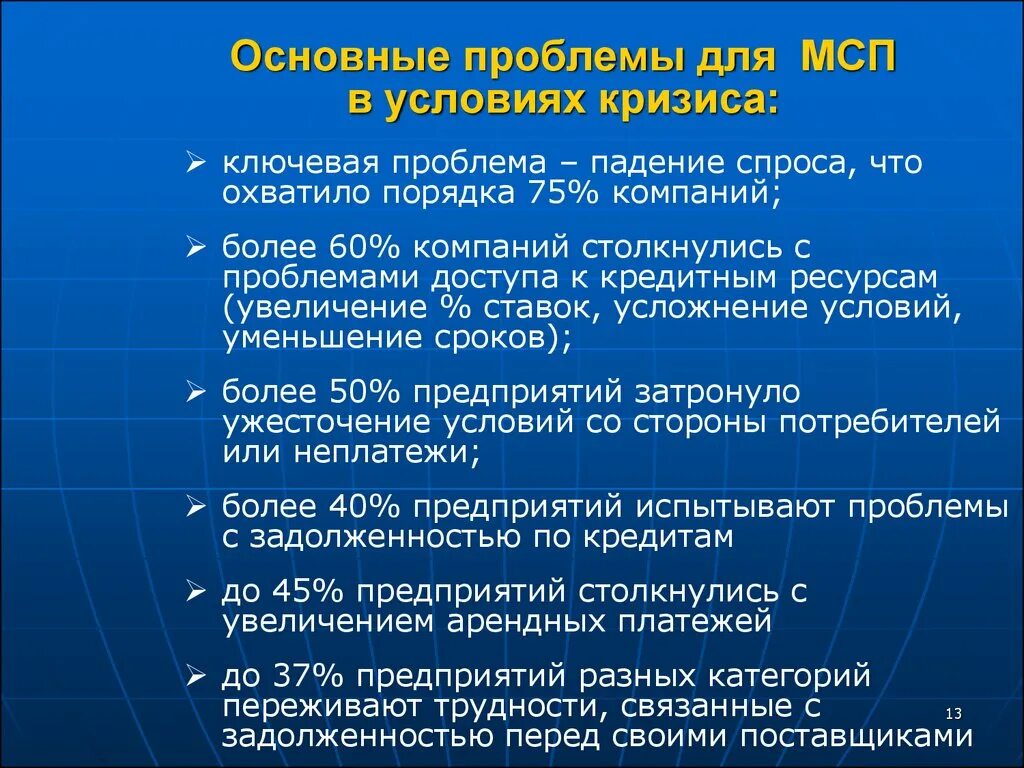 Проблемы МСП. Проблемы спроса. Общие проблемы спроса. Основные проблемы спроса. Ключевые проблемы организации