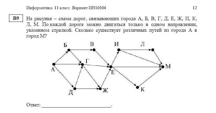 Самостоятельная работа по графам 7 класс статистика. Графы в информатике. Задачи решаемые с помощью графов Информатика.