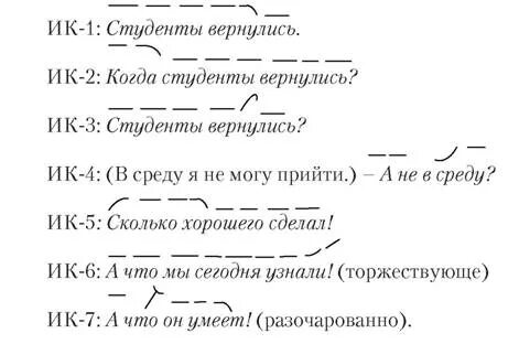Как делать мьютинг. Как делать мьютинг
